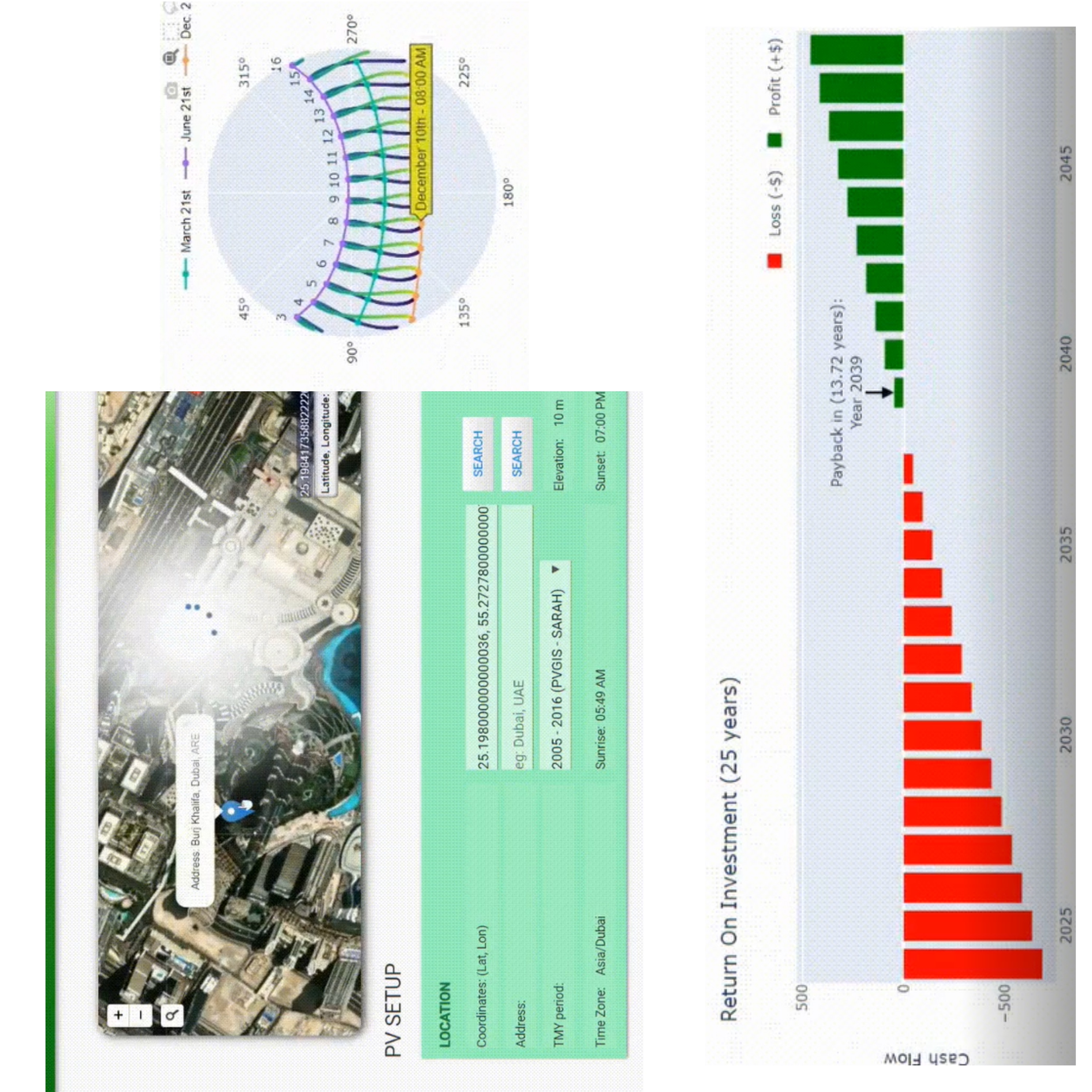 PV Solar and ROI analysis Dashboard App for users to see KPI plus visuals of the performance and ROI from their selected PV system and selected location on a map